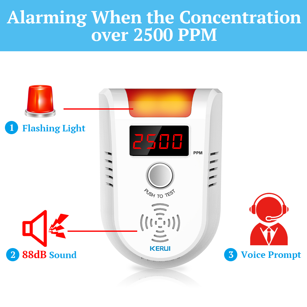 KERUI GD13 LPG GAS Detector Al - đánh giá và giá Home Security System