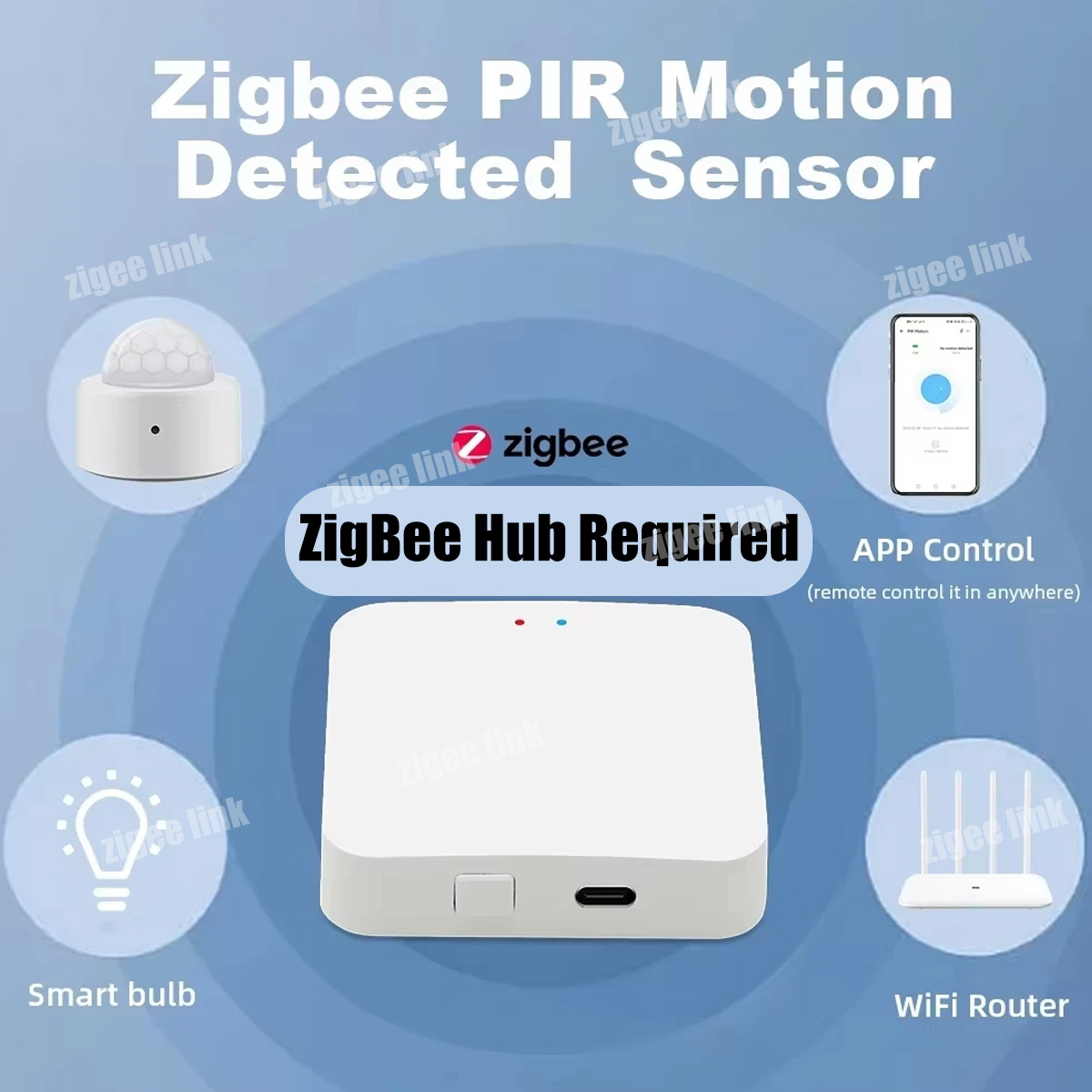 Zigbee PIR Motion Sensor Human - đánh giá và giá Home Security Tools