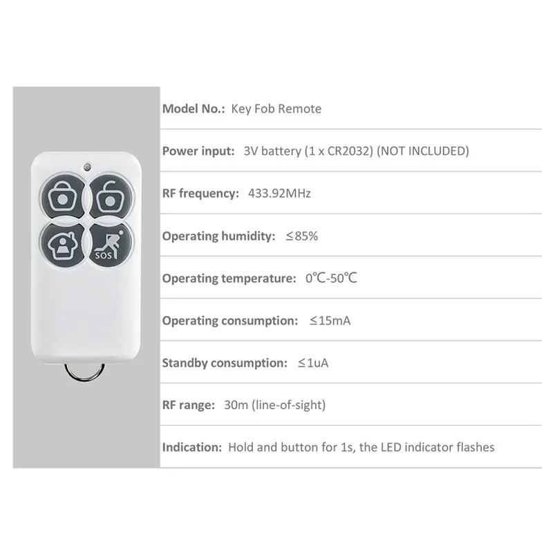 Original Broadlink S1C/ S1/ S2 - đánh giá và giá Home Security Key Fob