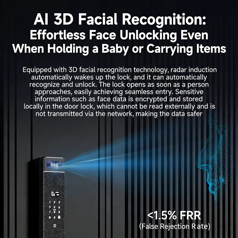 Sharp S5-FV Fully Automatic Sm - đánh giá và giá Home Security Wifi Camera