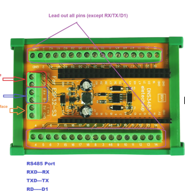 2.4G WiFi BLE Acceleration MCU - đánh giá và giá Home Security Features