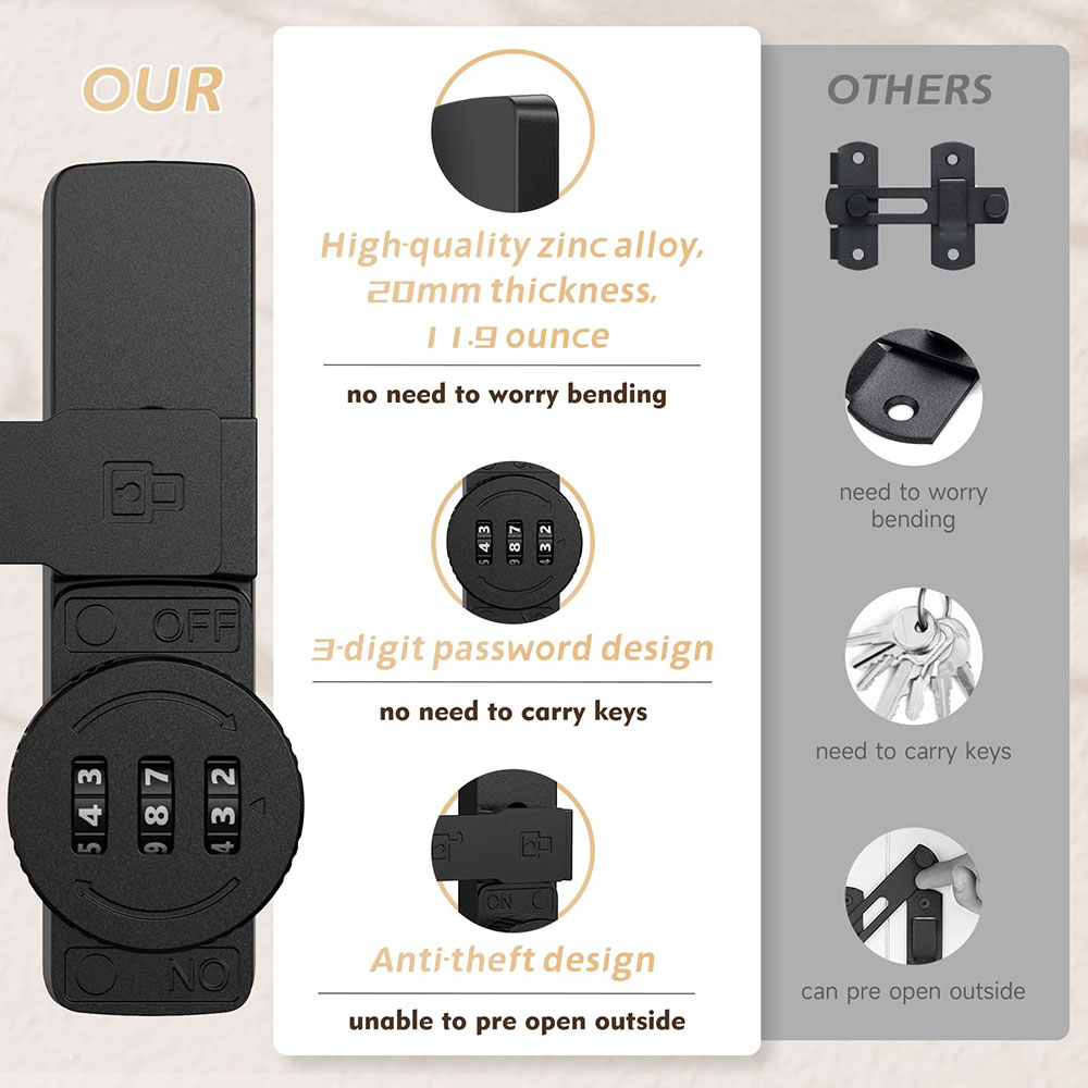 Security Barn Door Lock 3-Digi - đánh giá và giá Home Security Door