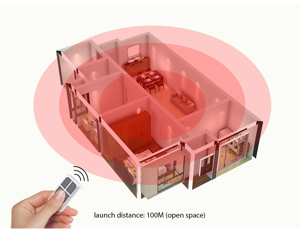 KERUI RC531 Wireless Portable  - đánh giá và giá Home Security Alarm System