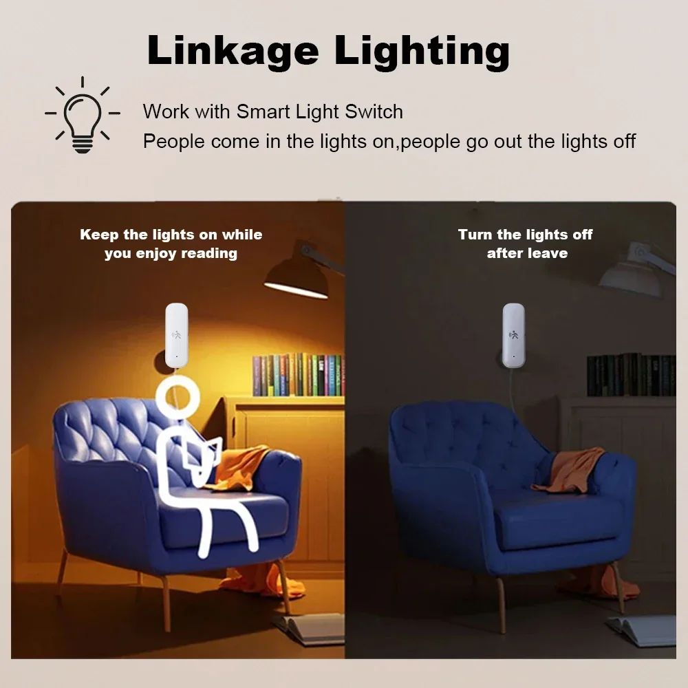 ZigBee Smart Pir Motion Sensor - đánh giá và giá Home Security Tools