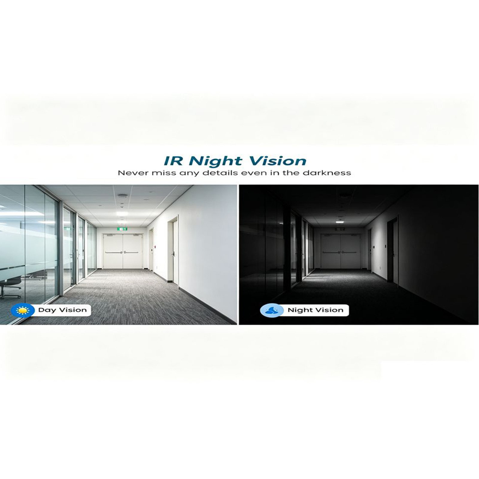 BU4 Complete Home Indoor Secur - đánh giá và giá Home Security Video Cameras