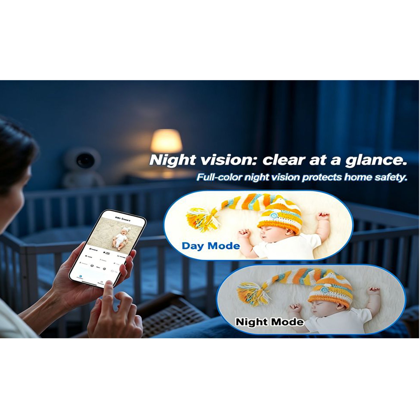 BU4 Complete Home Indoor Secur - đánh giá và giá Home Security Video Cameras