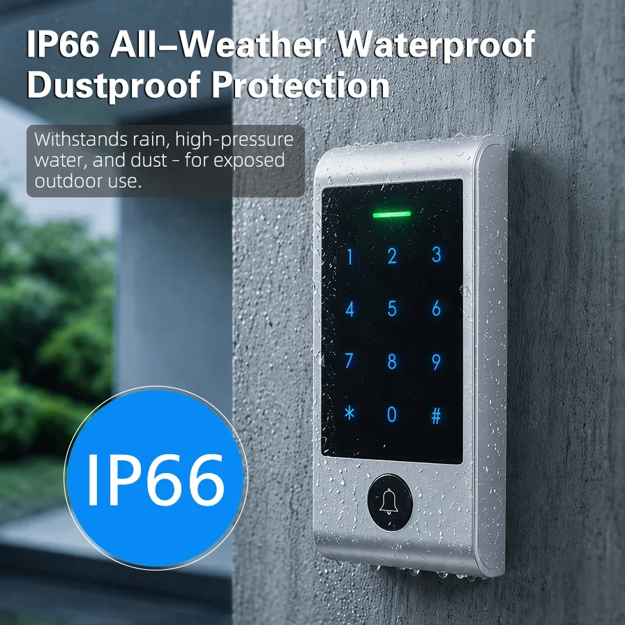 Advanced WIFI Remote Control T - đánh giá và giá Home Security System