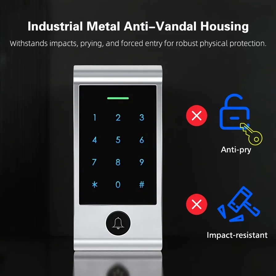 Advanced WIFI Remote Control T - đánh giá và giá Home Security System