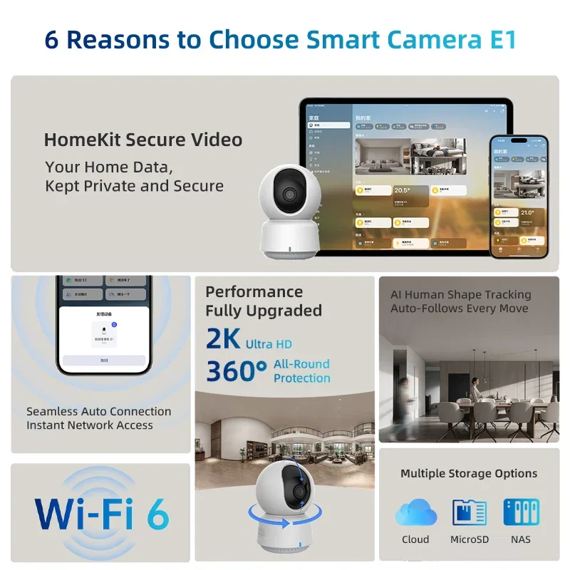 Original Aqara Smart Camera E1 - đánh giá và giá Home Security Technician
