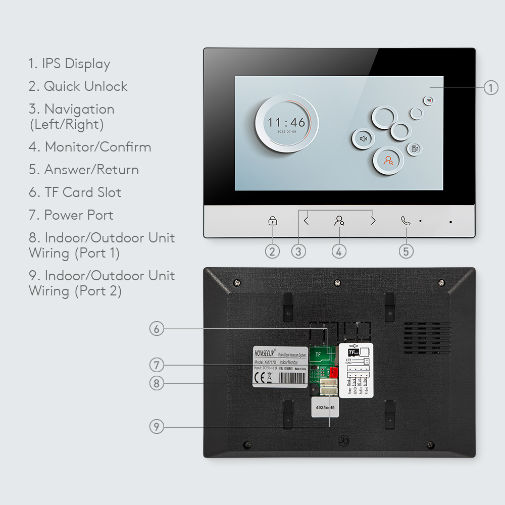 Tuya Smart WIFI Indoor Monitor - đánh giá và giá Home Security And Monitoring
