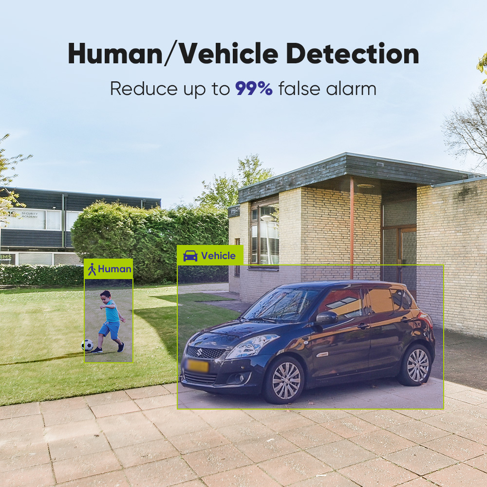 SANNCE 1080P Security Camera S - đánh giá và giá Home Security System