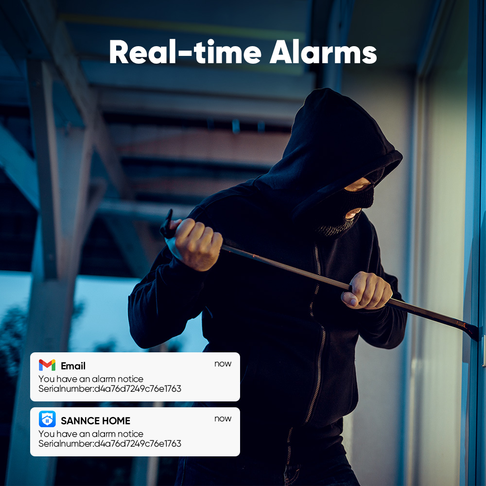 SANNCE 1080P Security Camera S - đánh giá và giá Home Security System