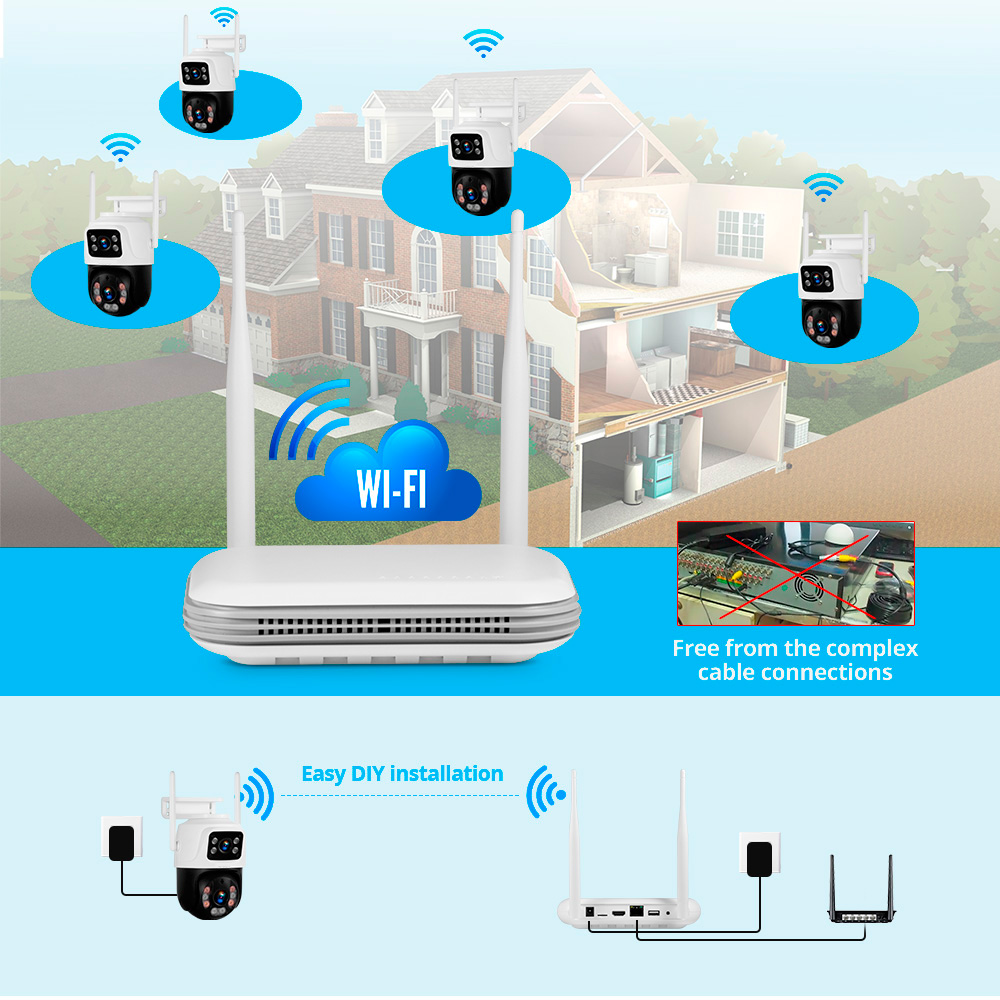 KERUI Waterproof 6MP HD Wirele - đánh giá và giá Home Security For Apartments