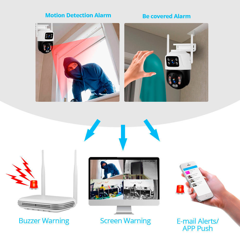 KERUI Waterproof 6MP HD Wirele - đánh giá và giá Home Security For Apartments