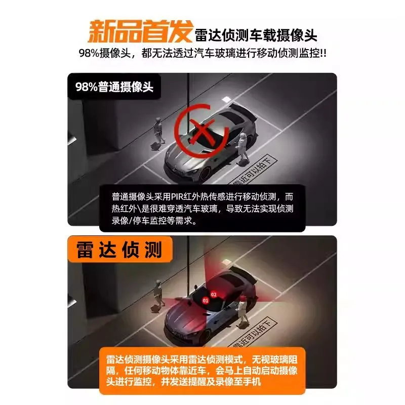 Wireless Car Camera Sentinel M - đánh giá và giá Home Security System