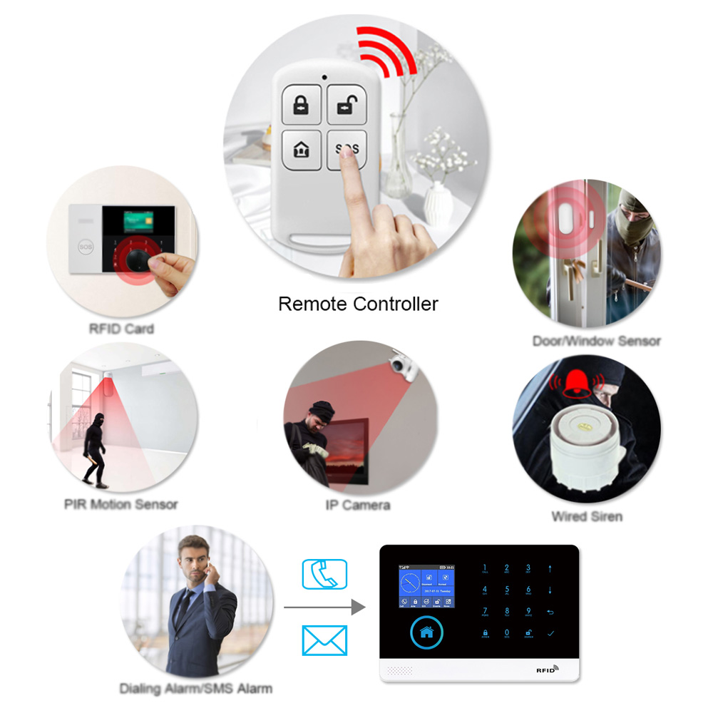 HIVA PF-50 Không Dây 433MHz Đi - đánh giá và giá Home Security Alarm System