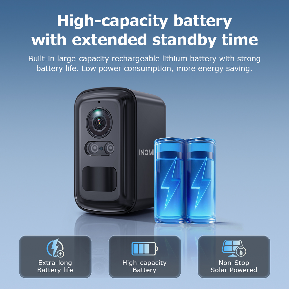 Ubox Mini 4G Security Camera S - đánh giá và giá Home Security Wifi Camera