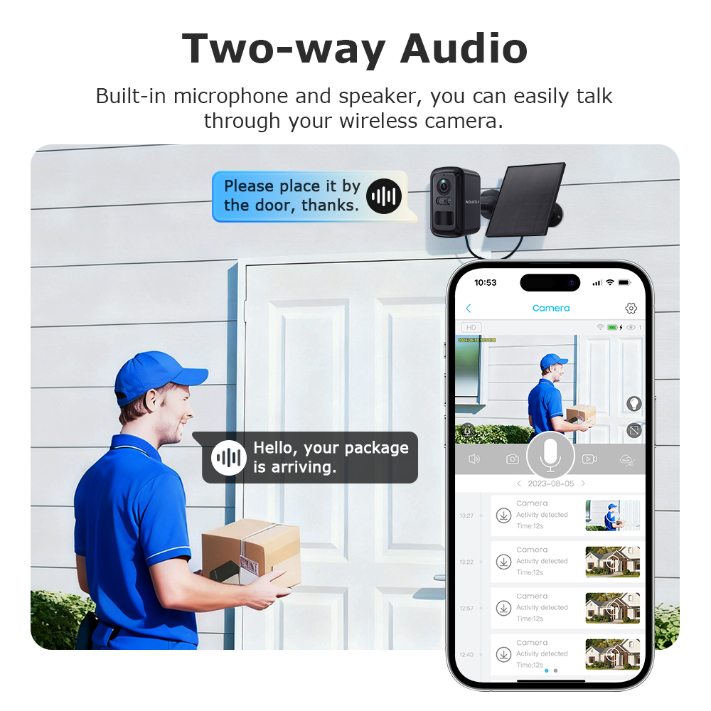 Ubox Mini 4G Security Camera S - đánh giá và giá Home Security Wifi Camera
