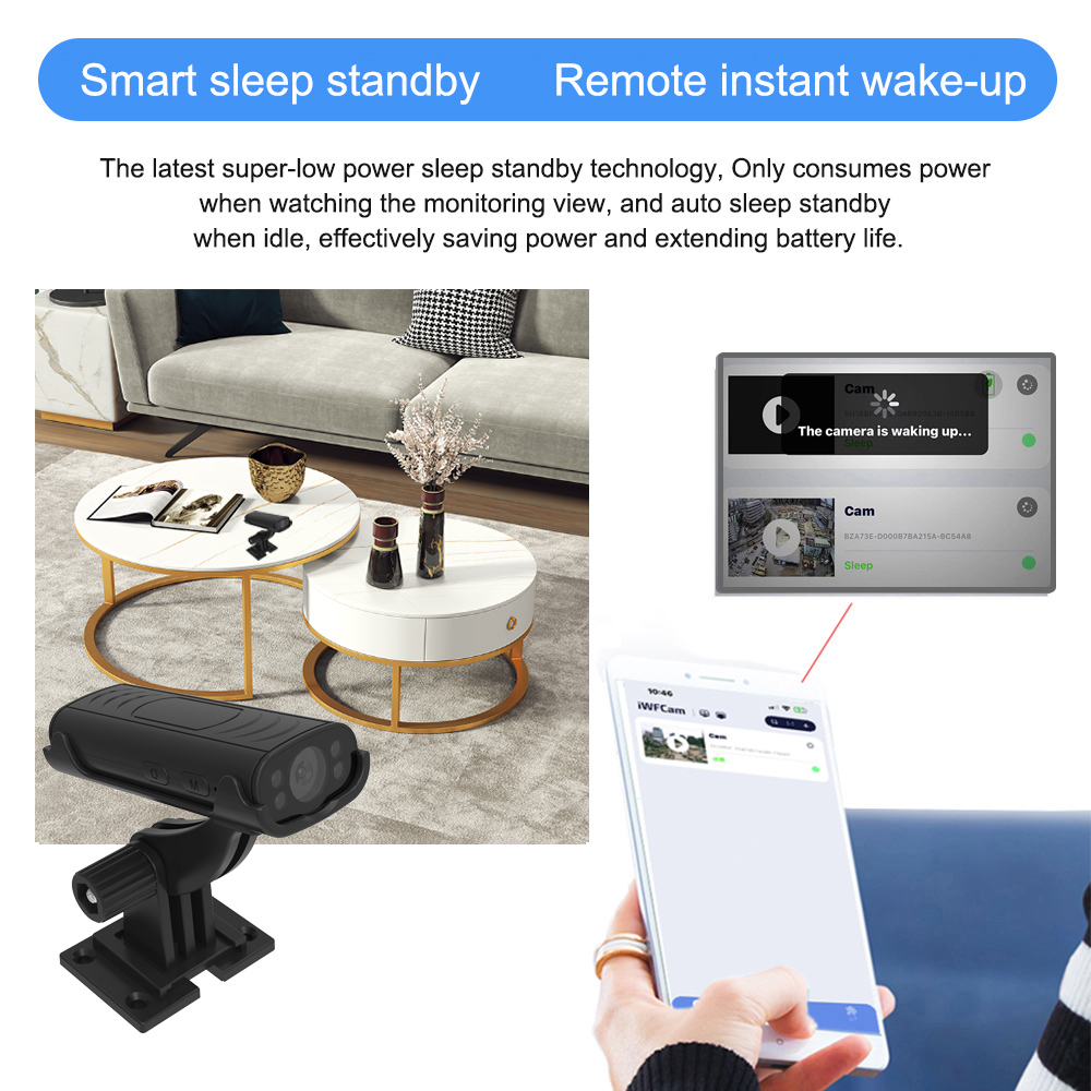 Mini Wireless WiFi Home Securi - đánh giá và giá Home Security Features