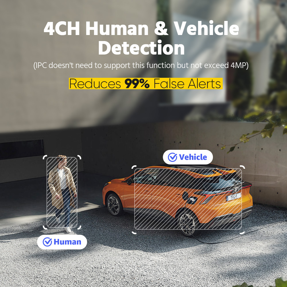 ANNKE 12MP POE NVR Network Vid - đánh giá và giá Home Security And Cameras