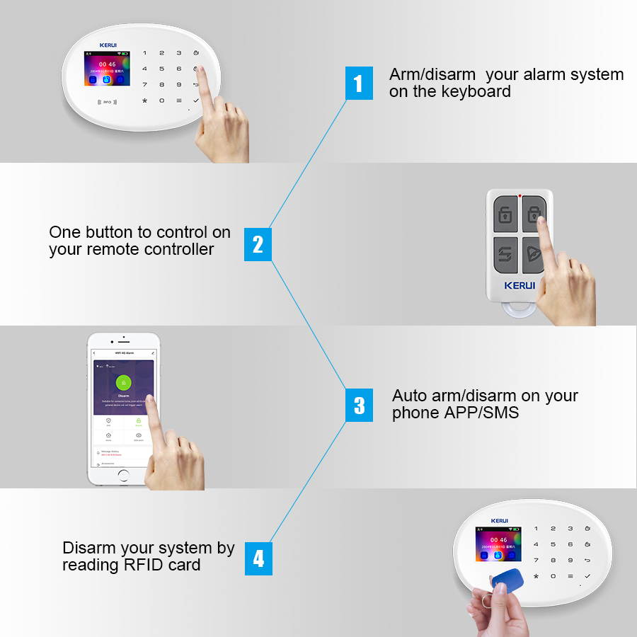 KERUI W202 WIFI GSM Alarm Syst - đánh giá và giá Home Security Technician