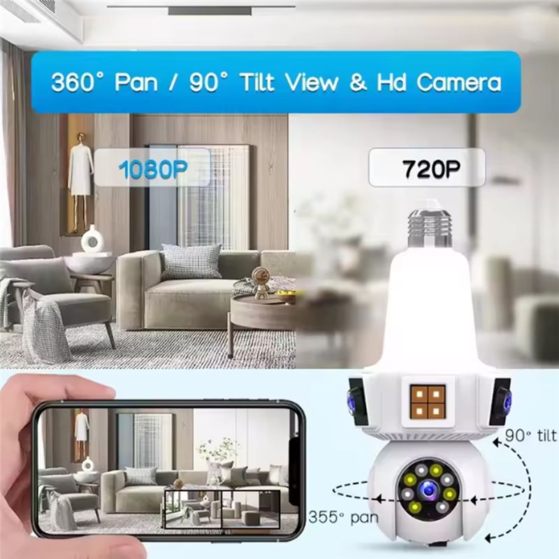 【A08I】Dual Lens Mart Home Wire - đánh giá và giá Home Security Wifi Camera