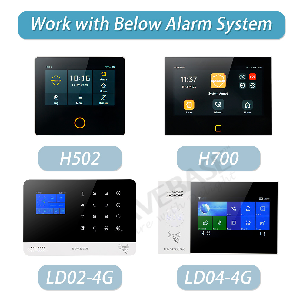 A5 Wireless Emergency Panic Bu - đánh giá và giá Home Security Alarm System