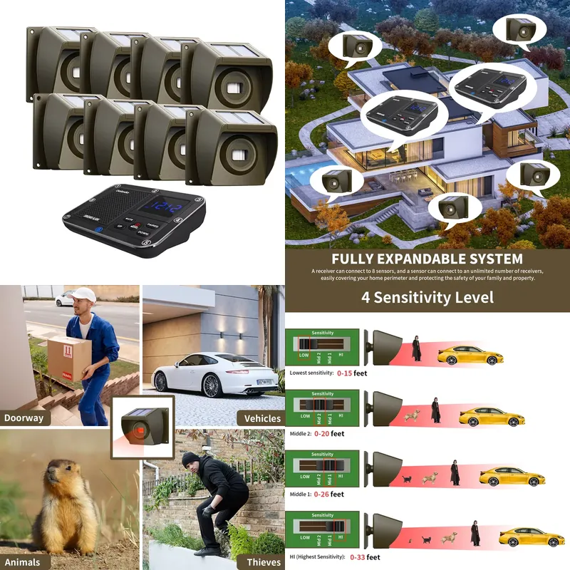 Outdoor Solar - Powered Wirele - đánh giá và giá Home Security Alarm System