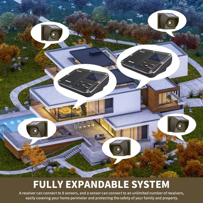 Outdoor Solar - Powered Wirele - đánh giá và giá Home Security Alarm System