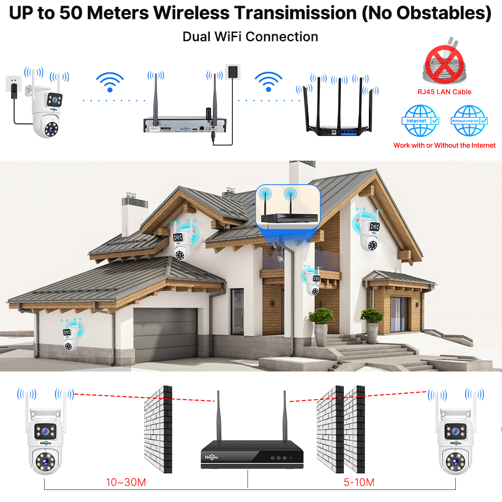 Hiseeu 6MP WiFi Dual Lens Came - đánh giá và giá Home Security Wifi Camera