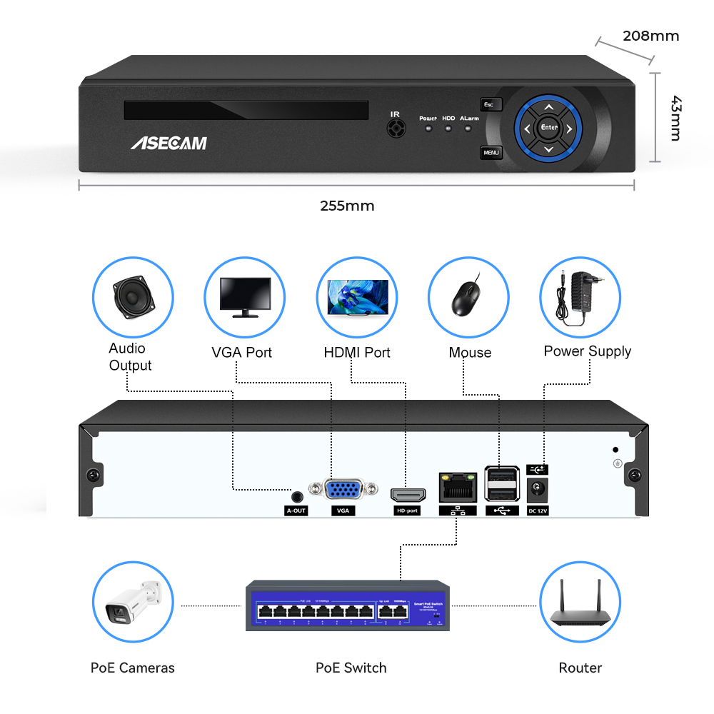 16CH 32CH 4K NVR Video Recorde - đánh giá và giá Home Security And Cameras
