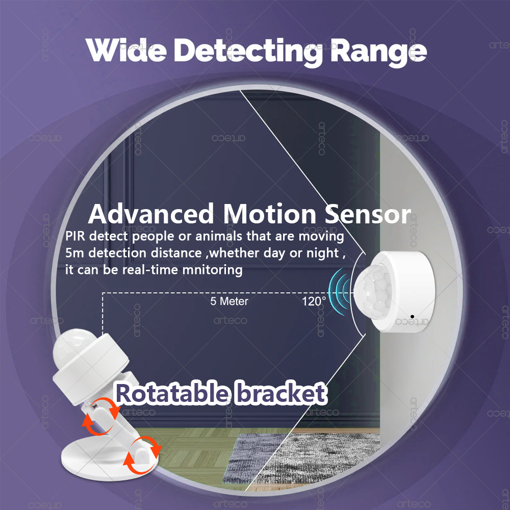 Zigbee 3.0 Mini PIR Motion Sen - đánh giá và giá Home Security Tools