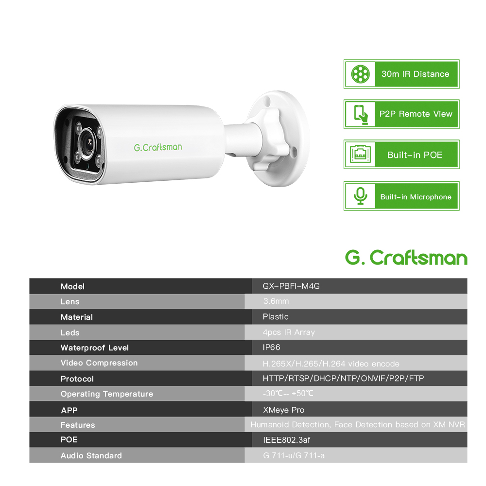 C GC PB 4MP POE IP Camera,Buil - đánh giá và giá Home Security And Cameras