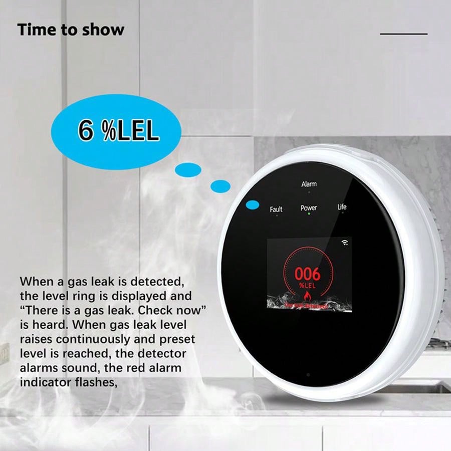 2.4G WiFi Gas Alarm Sensor Com - đánh giá và giá Home Security System