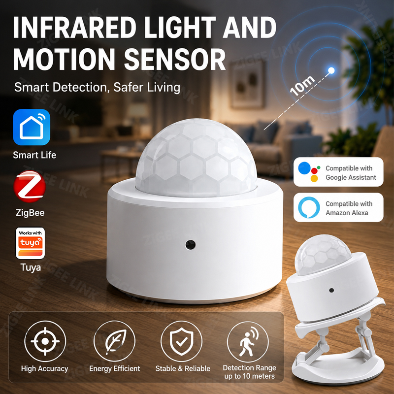 ZigBee 3.0 PIR Motion Sensor W - đánh giá và giá Home Security Tools