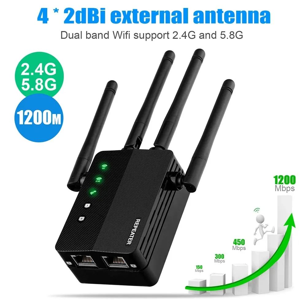 WiFi Extender Featuring 2.4/5. - đánh giá và giá Home Security Features