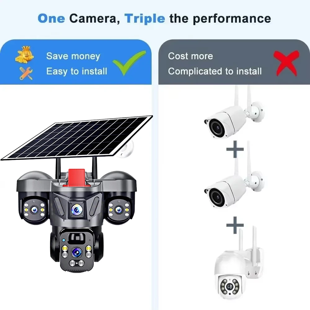 KERUI Outdoor PTZ 6MP 4G SIM W - đánh giá và giá Home Security For Apartments