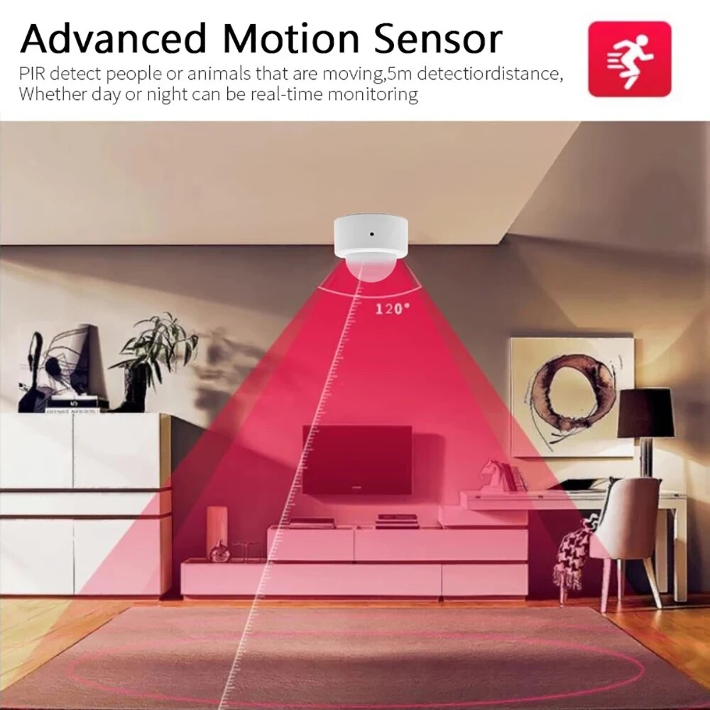Zigbee Mini PIR Motion Sensor  - đánh giá và giá Home Security Tools