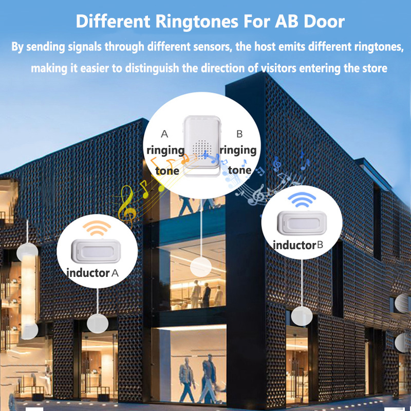 Wireless Welcome Doorbell Home - đánh giá và giá Home Security System