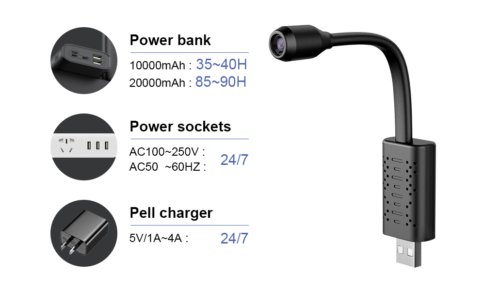 V380 Mini Wireless Wifi Camera - đánh giá và giá Home Security And Cameras